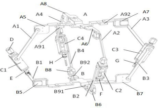 机器人与智能制造项目推介整理——6、多操作模式四足机器人